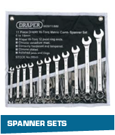 Spanner sets